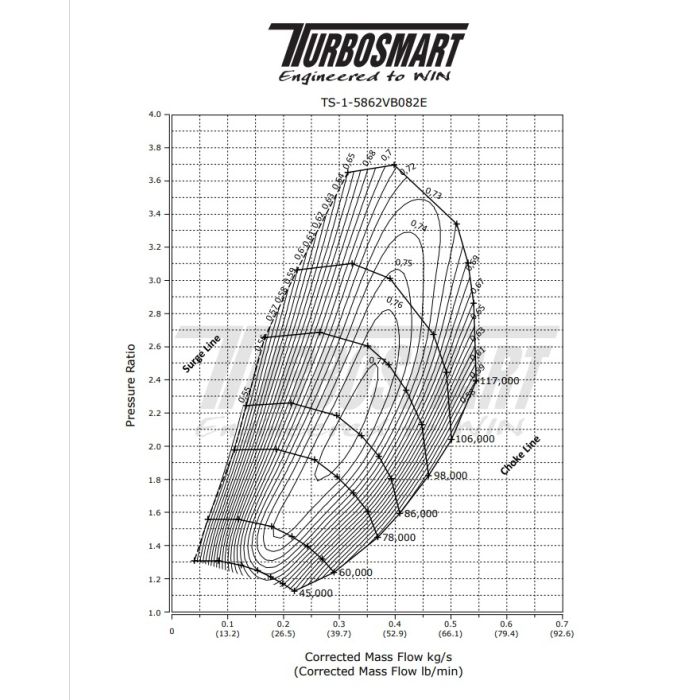 Turbo de alto rendimiento TS-1 Turbosmart TS-1-5862T3063E 5862 T3 0.63AR con válvula de descarga externa