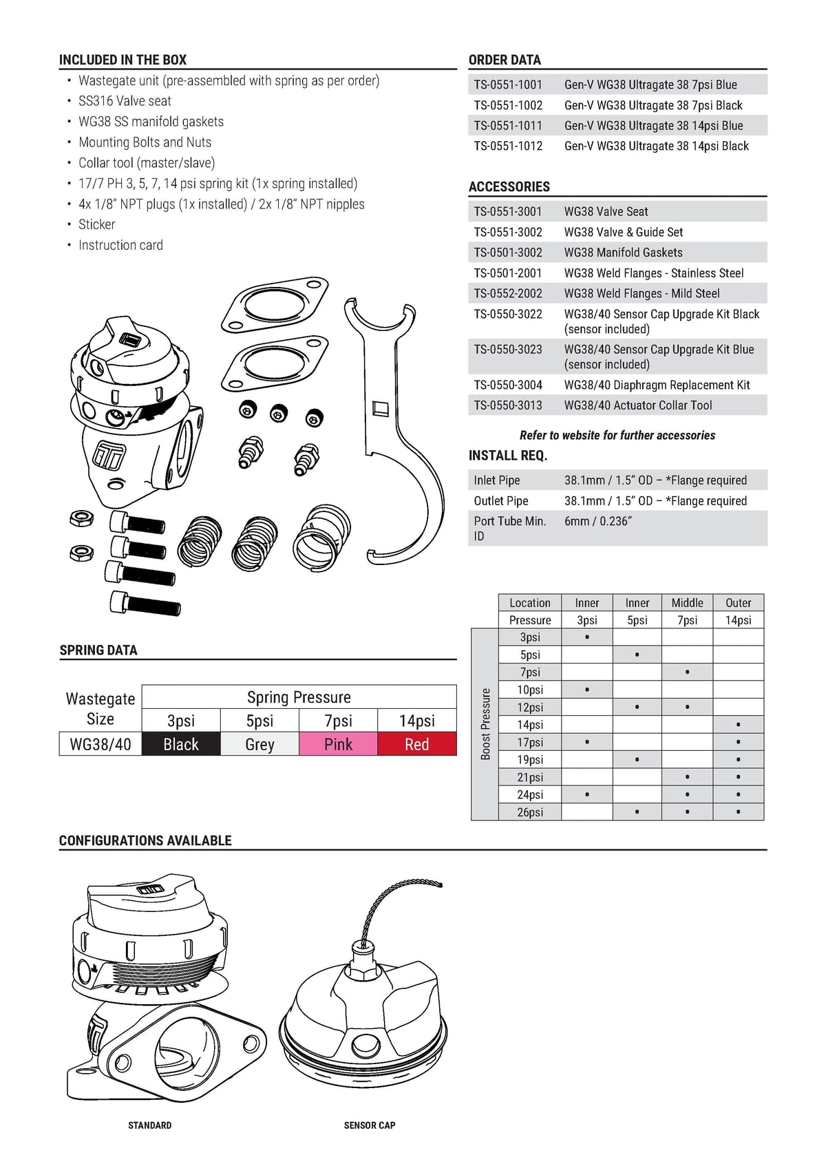 Wastegate Turbosmart WG38 GenV Ultragate 38 14psi