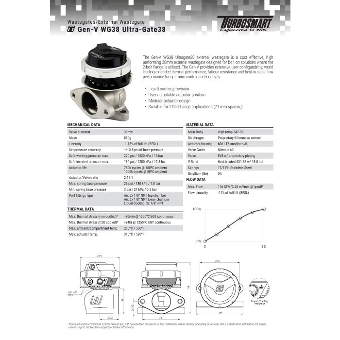 Turbosmart WG38 GenV Ultragate 38 7 psi Black Wastegate
