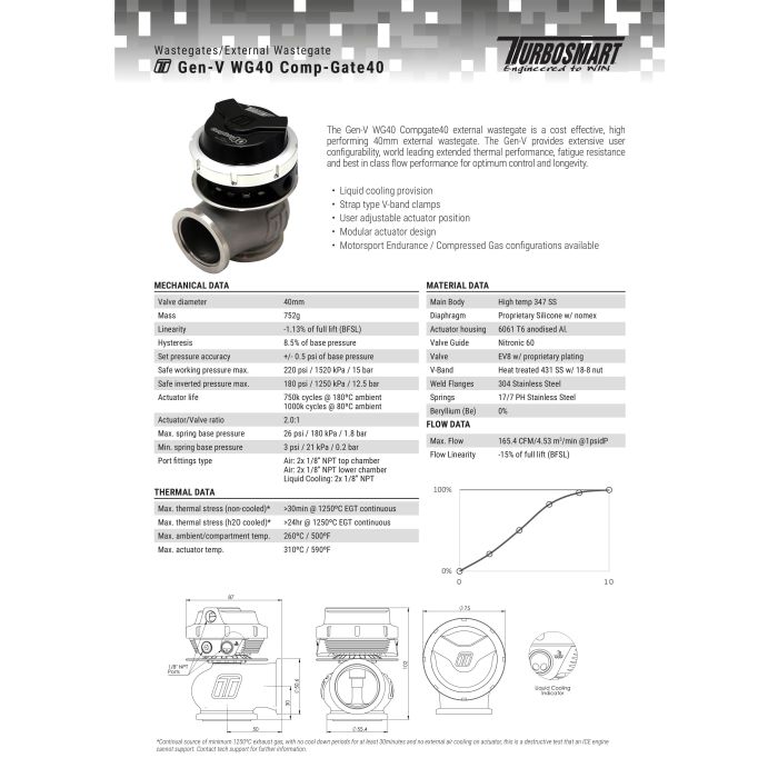 Turbosmart TS-0552-1012 WG40 GenV Compgate 40 14 psi Wastegate