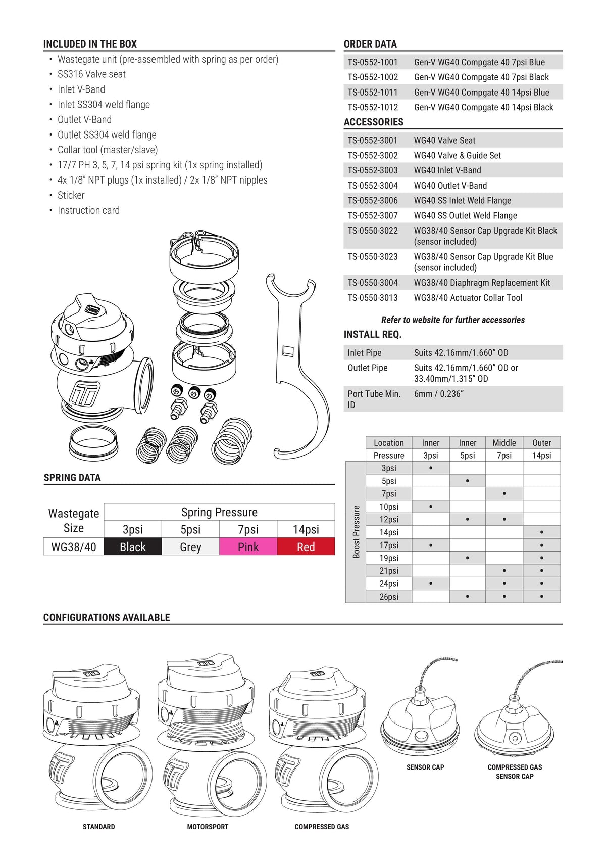 Wastegate Turbosmart TS-0552-1012 WG40 GenV Compgate 40 14psi