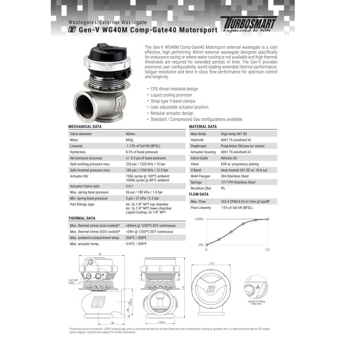 Turbosmart TS-0552-1101 WG40M GenV Compgate 40 14 psi Motorsport Wastegate