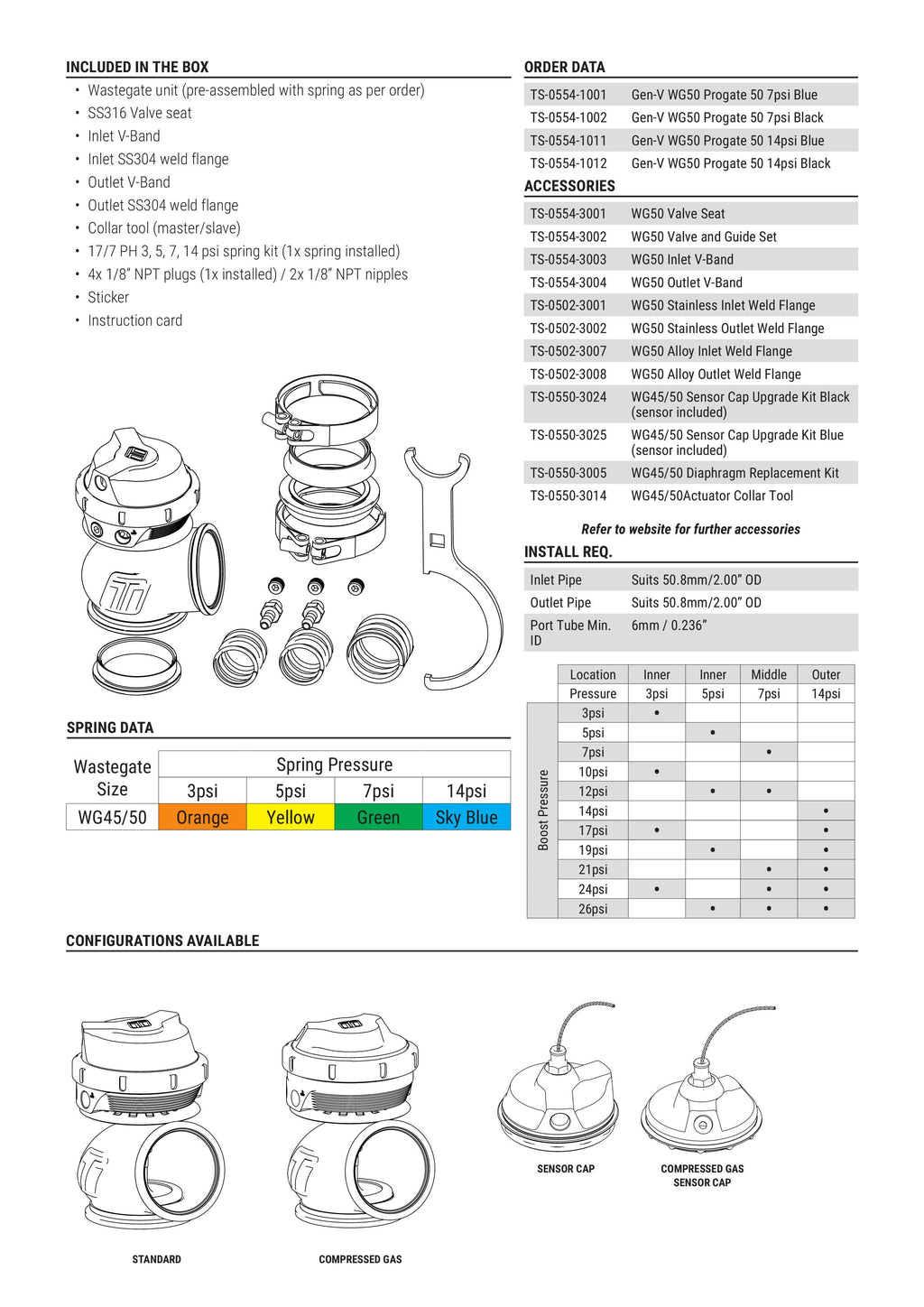 Wastegate Turbosmart TS-0554-1011 GenV ProGate50 14psi