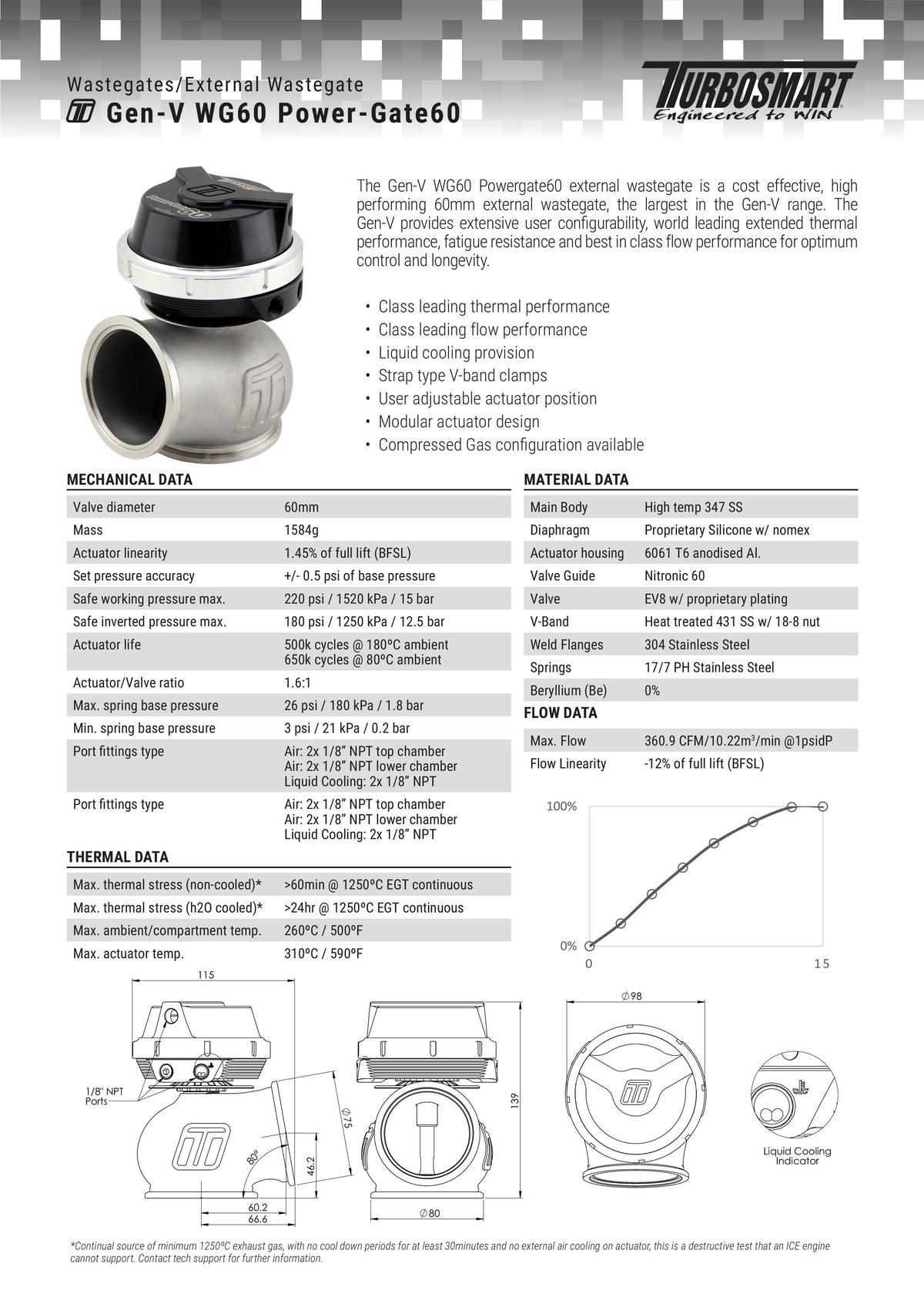 Wastegate Turbosmart TS-0555-1014 WG60 GenV Powergate 60 14 psi