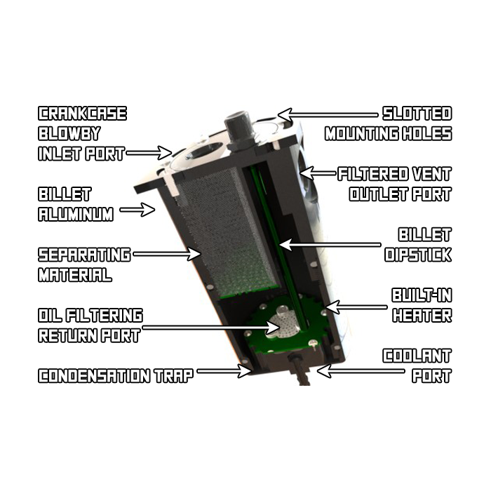 Separador universal de aire y aceite con retorno (AOS-R) de Radium Engineering