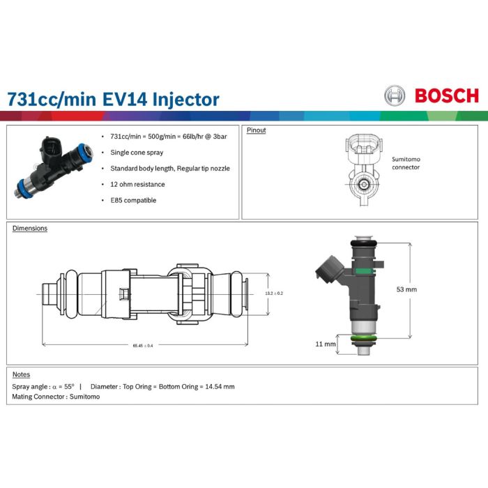 Inyector Bosch de 731 cc