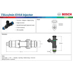 Inyector Bosch de 731 cc