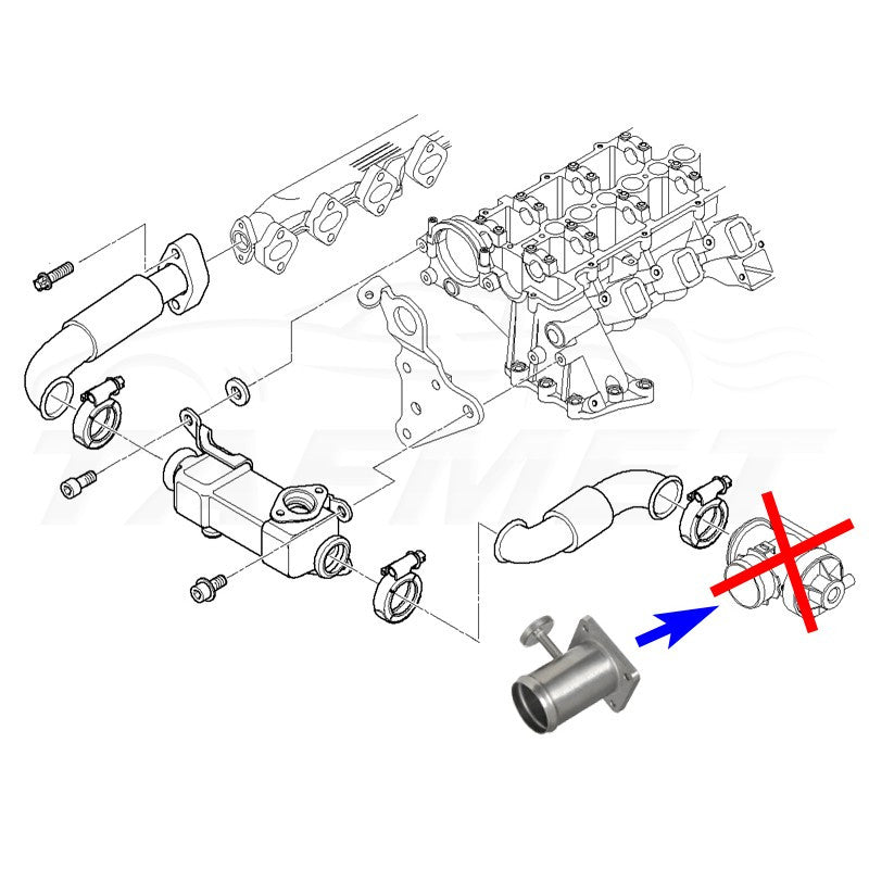 Kit de anulación EGR para Land Rover Freelander BMW con motores 2.0 2.5 3.0 D M47 M57