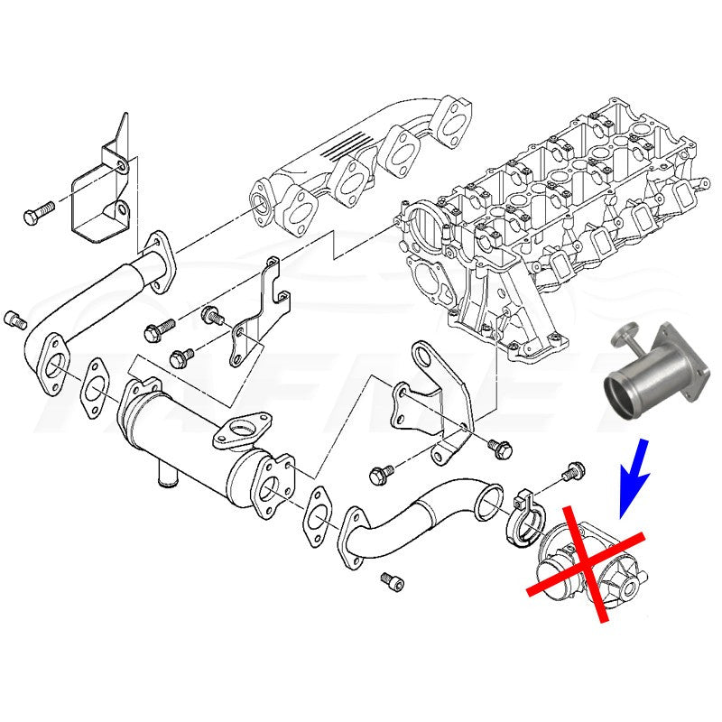 Kit de anulación EGR para Land Rover Freelander BMW con motores 2.0 2.5 3.0 D M47 M57
