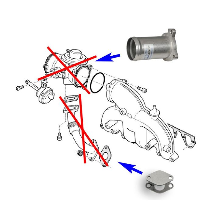 EGR valve removal kit for VW Audi Seat Skoda with 1.9 TDI AJM AHU AVB AFN ALH engines