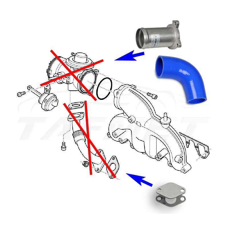 EGR Delete Kit with Blanking Plate for VW Audi Seat Skoda with 1.9 TDI ASV ALH AHF AJM Engines – otra vista