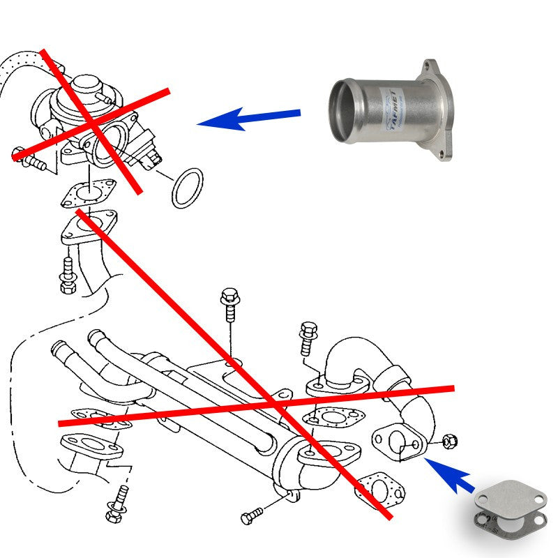 Kit de anulación de válvula EGR para VW Audi Seat Skoda con motores 1.9 TDI AWX AVF ASZ BTB AXC