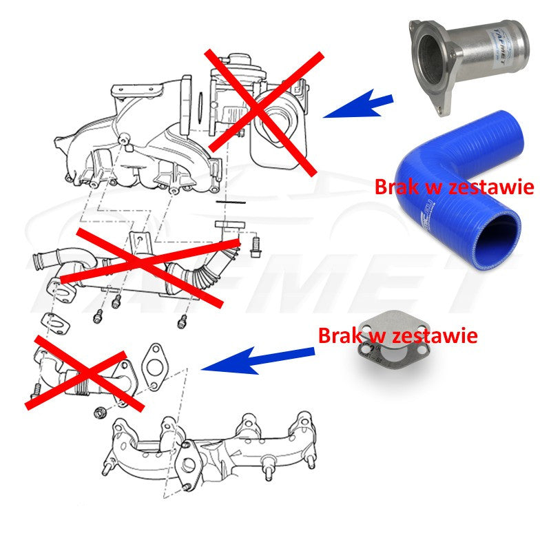 EGR Valve Delete Kit for VW Audi Seat Skoda with 1.9 2.0 TDI AXR BKC BKD BLT Engines – otra vista