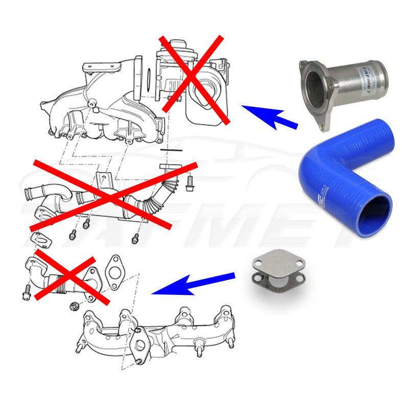 EGR Delete Kit for VW Audi Seat Skoda with 1.9 2.0 TDI AZV BKC BKD BRU Engines – otra vista