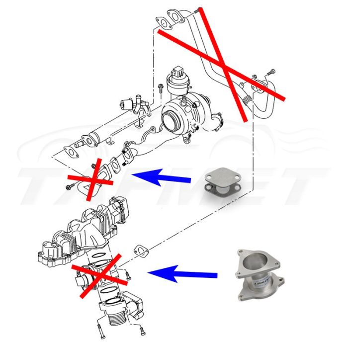 EGR Valve Delete Kit for VW Audi Seat Skoda with 2.0 TDI CBBB CAGA CFFA BMN CJC Engines