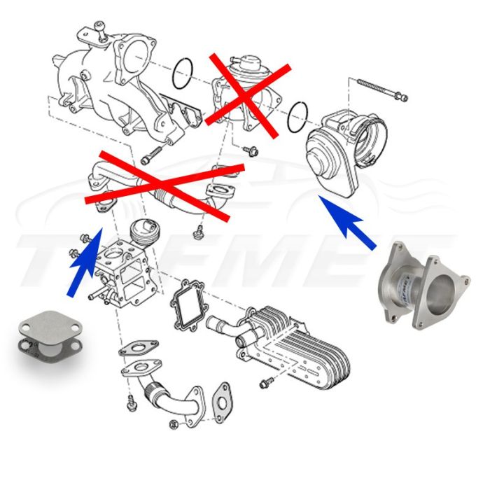 EGR Valve Delete Kit for VW Audi Seat Skoda with 2.0 TDI CBBB CAGA CFFA BMN CJC Engines