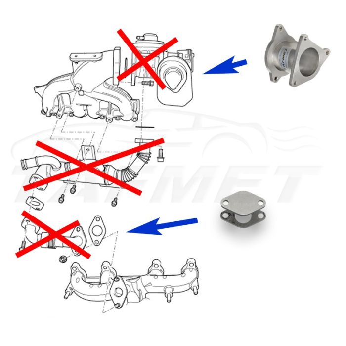 EGR Valve Delete Kit for VW Audi Seat Skoda with 2.0 TDI CBBB CAGA CFFA BMN CJC Engines