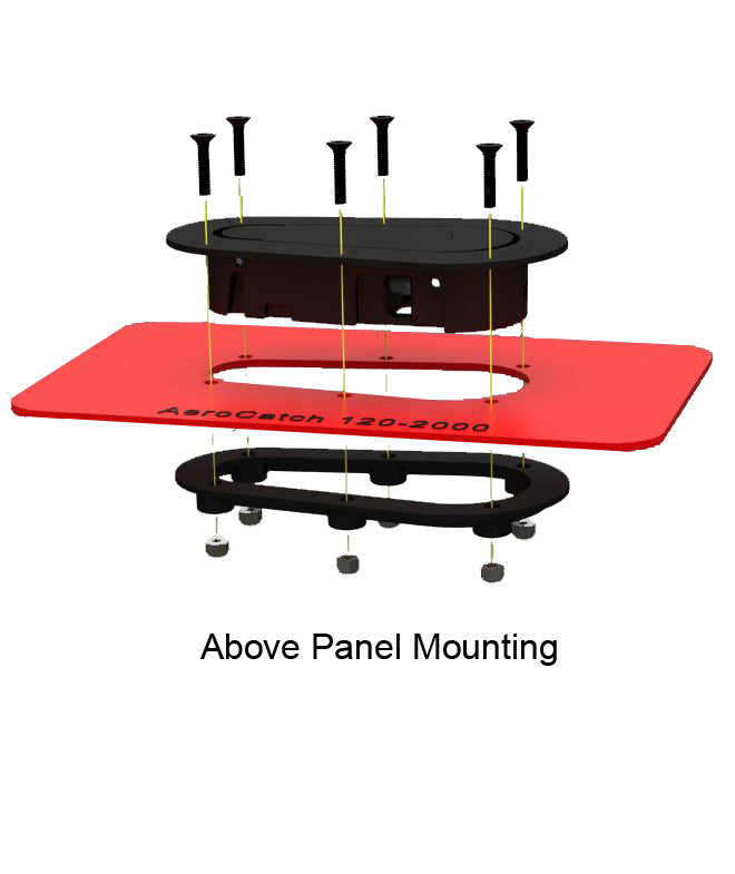 AeroCatch 120-4000 Extreme para montaje sobre panel